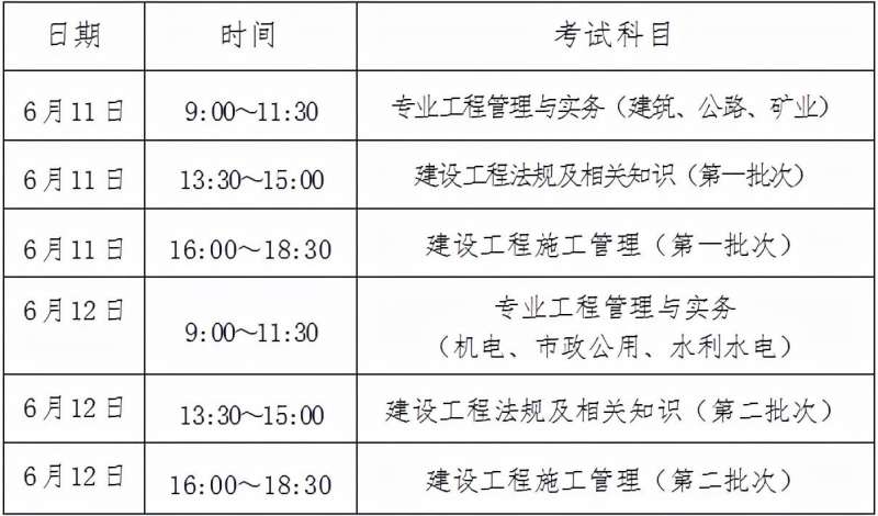 陜西二級建造師報考條件2021陜西二級建造師報考條件 第1張 陜西二級建造師報考條件2021陜西二級建造師報考條件 第1張