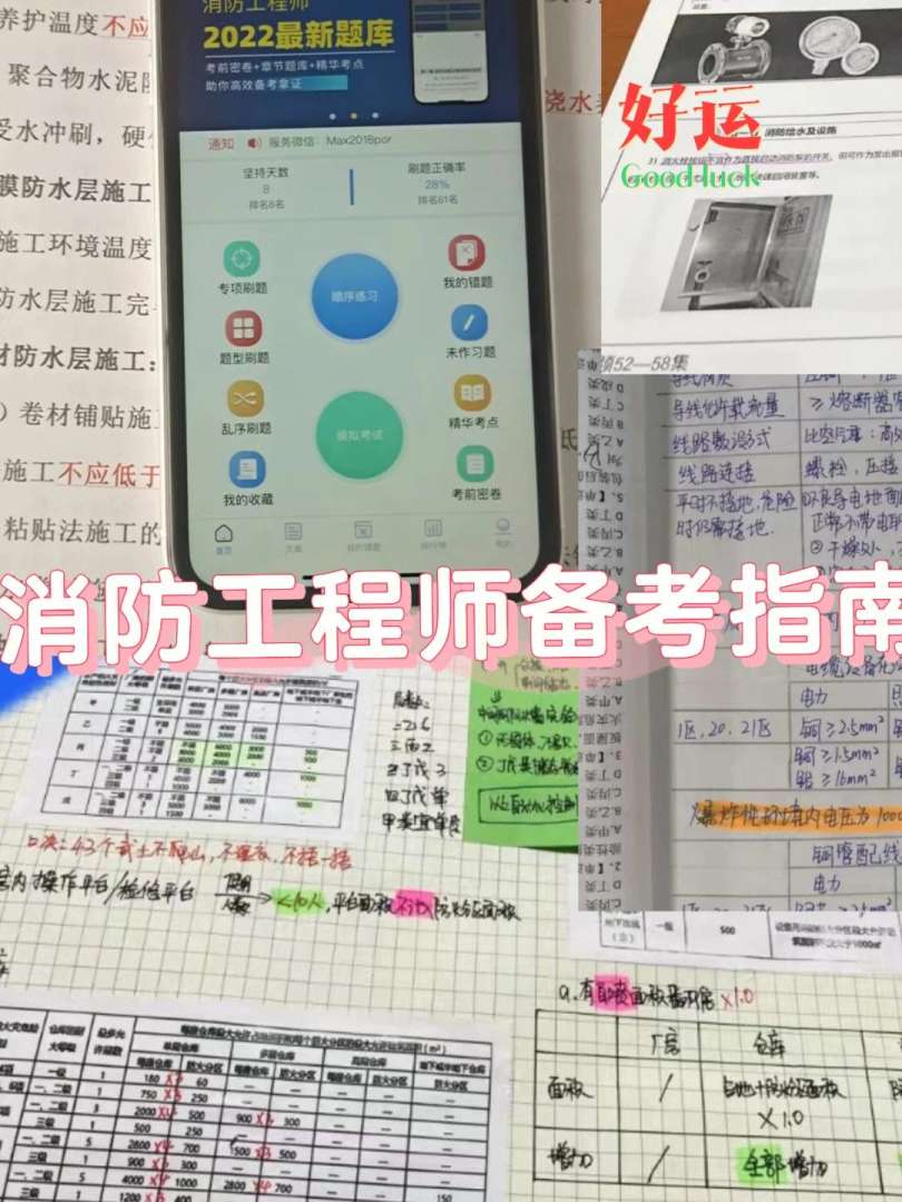 二級消防工程師備考寶典二級消防工程師考試的知識重點  第1張