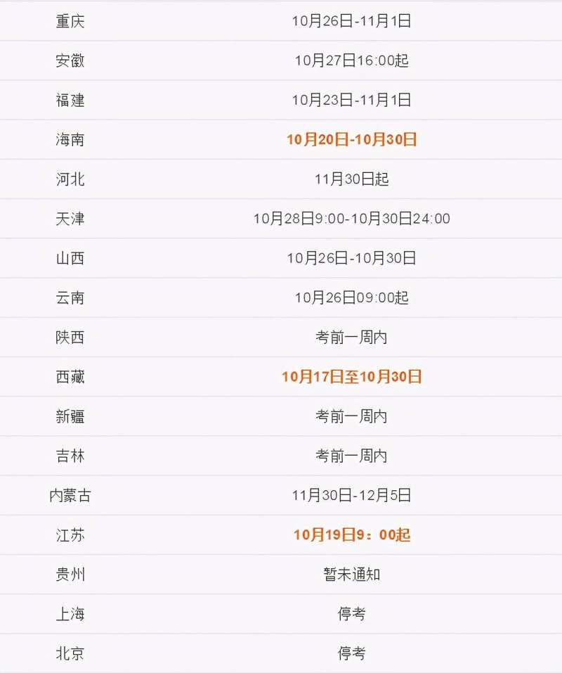 2021年寧夏二級建造師準考證打印時間寧夏二級建造師準考證打印時間  第2張