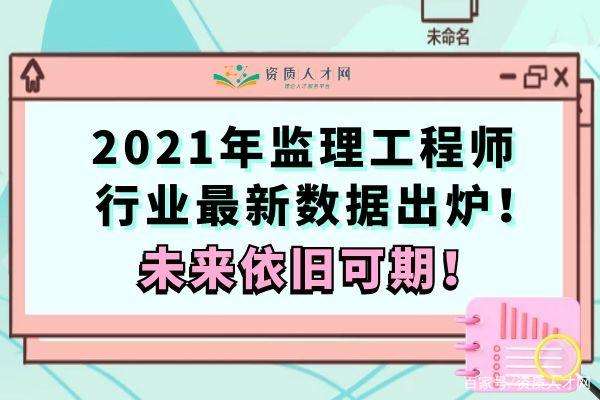 21年監理工程師考試安排,2021監理工程師時間  第2張