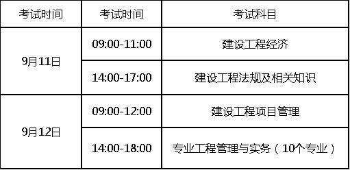 一級建造師報名2021考試時間一級建造師報考試時間 第2張 一級建造師報名2021考試時間一級建造師報考試時間 第2張
