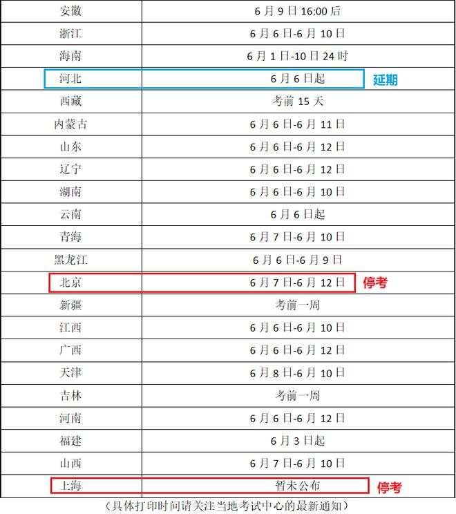 山西省二級建造師資格證書在哪里可以查?,山西二級建造師準考證打印地點 第2張 山西省二級建造師資格證書在哪里可以查?,山西二級建造師準考證打印地點 第2張