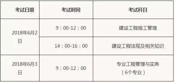 二級(jí)建造師考試科目試題庫及答案二級(jí)建造師考試科目試題庫 第2張 二級(jí)建造師考試科目試題庫及答案二級(jí)建造師考試科目試題庫 第2張
