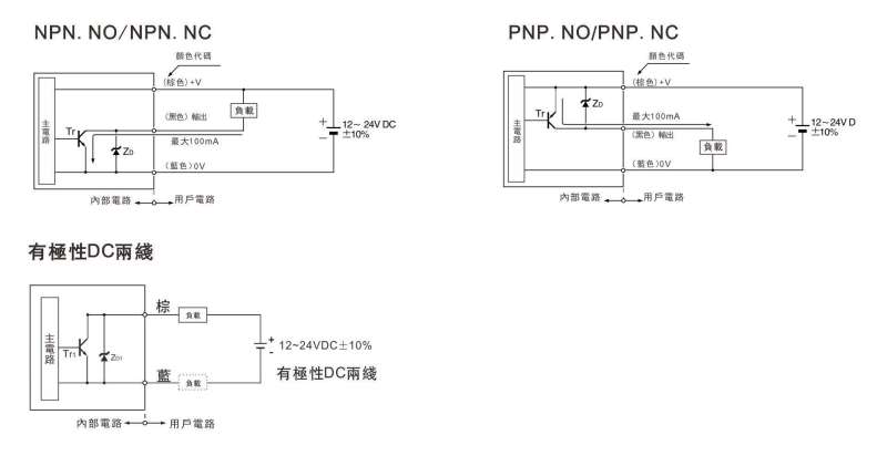 四線制接近開關接線圖,接近開關接線圖 第2張 四線制接近開關接線圖,接近開關接線圖 第2張