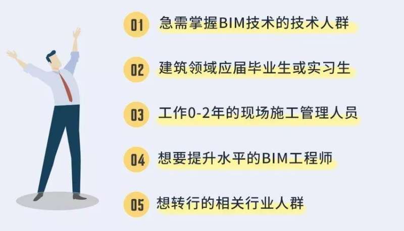 bim項(xiàng)目高級工程師bim高級工程師有啥用  第1張