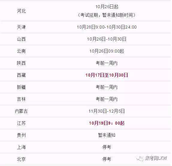 二級建造師準(zhǔn)考證怎么打印山西二級建造師的準(zhǔn)考證怎么打印  第2張
