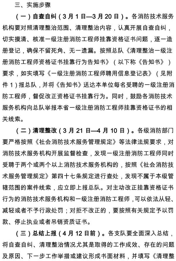 消防工程師有掛靠嗎的簡單介紹 第1張 消防工程師有掛靠嗎的簡單介紹 第1張