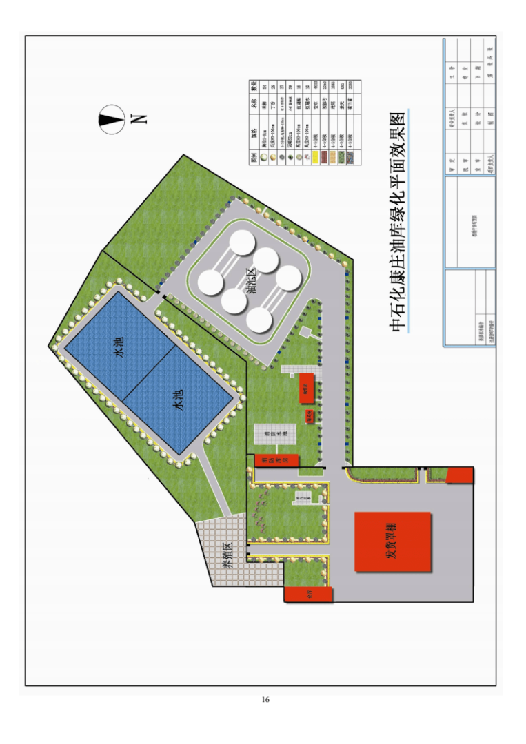 油庫設計油庫設計與管理規范 第1張 油庫設計油庫設計與管理規范 第1張