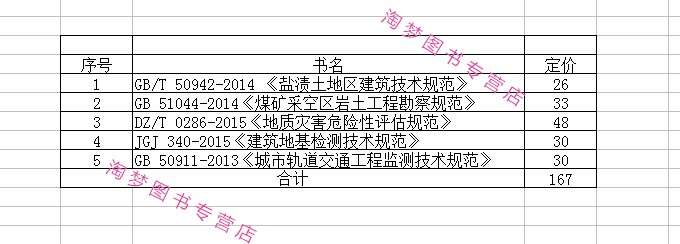 巖土工程師報考指南巖土工程師報考所需規范 第2張 巖土工程師報考指南巖土工程師報考所需規范 第2張