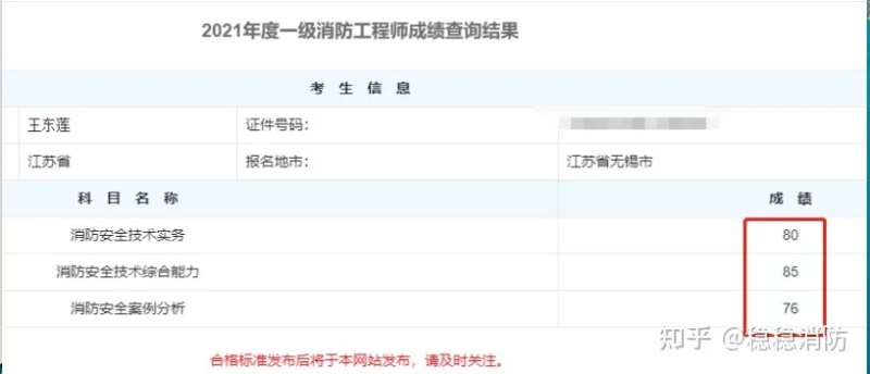 合肥消防工程師,合肥消防工程師培訓機構哪個好  第2張