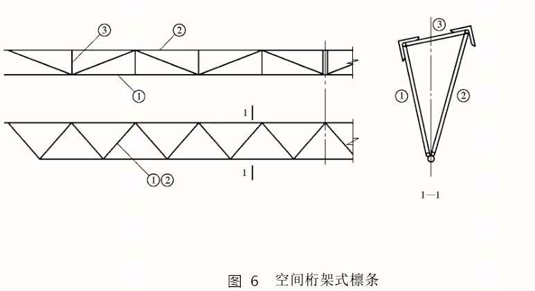 檁條設計檁條設計軟件 第1張 檁條設計檁條設計軟件 第1張