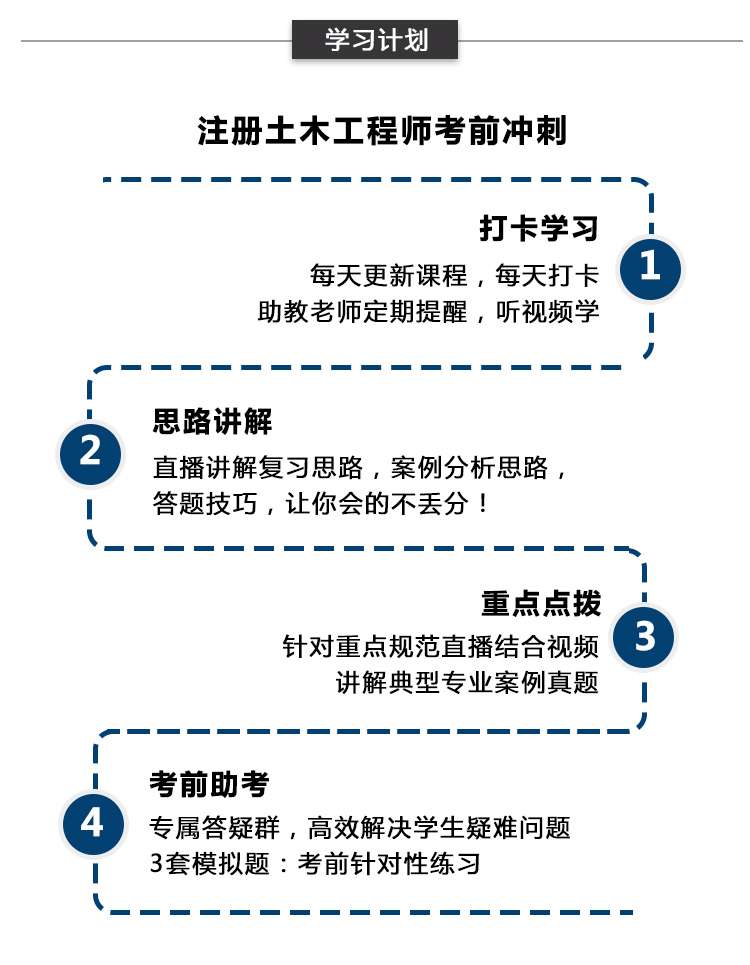 發達國家巖土工程師待遇,巖土工程師年薪100萬是怎樣做到的? 第2張 發達國家巖土工程師待遇,巖土工程師年薪100萬是怎樣做到的? 第2張