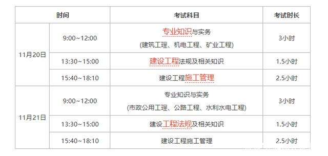 江蘇一級建造師考試報名,江蘇一級建造師2021年報名入口 第1張 江蘇一級建造師考試報名,江蘇一級建造師2021年報名入口 第1張