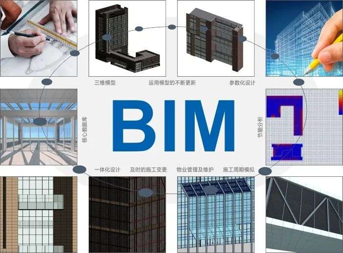 bim工程師就業前景如何bim工程師景觀 第1張 bim工程師就業前景如何bim工程師景觀 第1張
