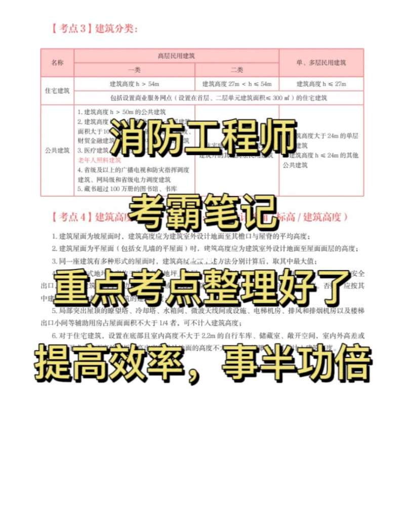 一級消防工程師報名鏈接,一級消防工程師報名鏈接怎么填 第1張 一級消防工程師報名鏈接,一級消防工程師報名鏈接怎么填 第1張
