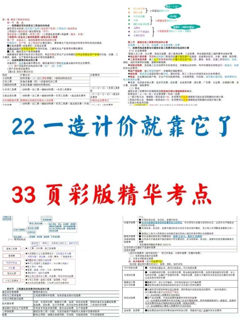 注冊造價工程師考點有哪些,注冊造價工程師考點 第2張 注冊造價工程師考點有哪些,注冊造價工程師考點 第2張