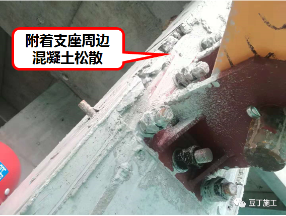 住建部37號令及31號文 | 危大工程檢查要點干貨匯總！  第62張