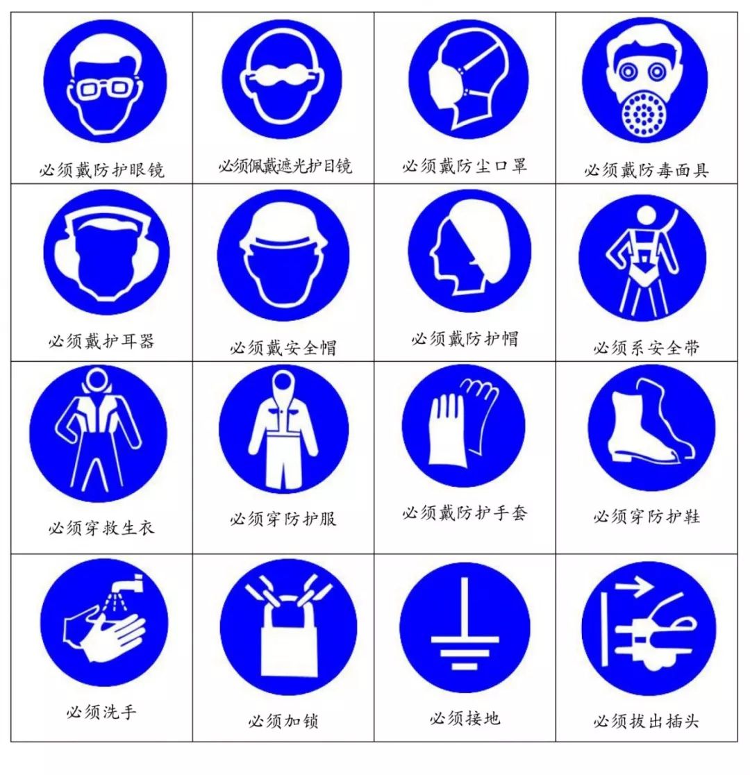 什么是三級(jí)安全教育？最全總結(jié)合集！  第10張