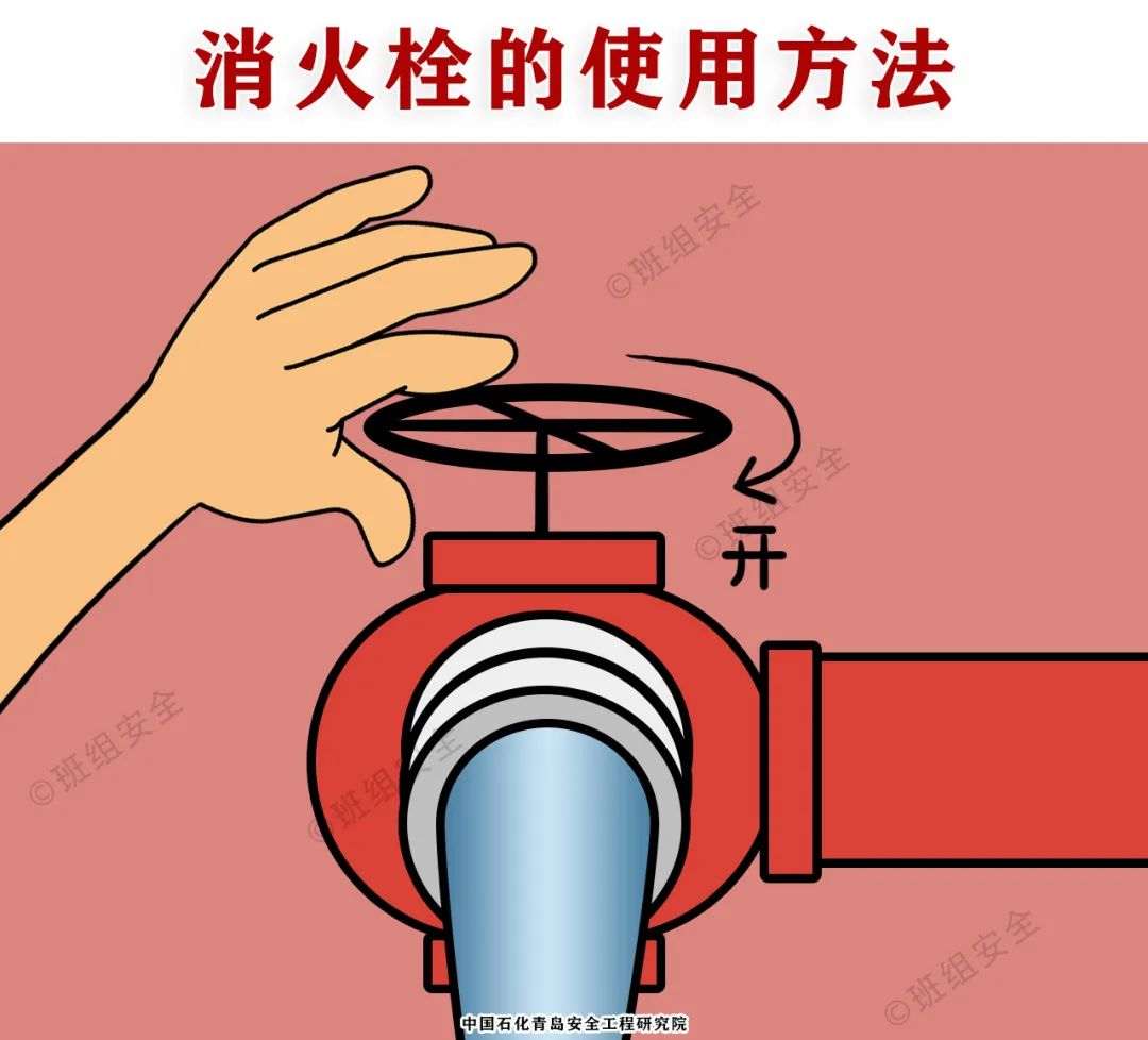 什么是三級(jí)安全教育？最全總結(jié)合集！  第20張