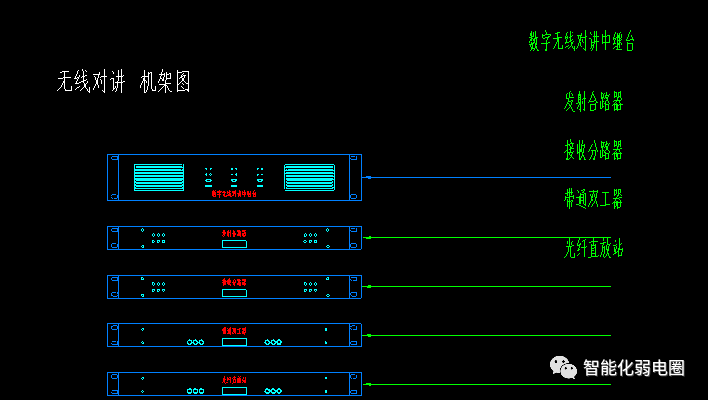 cad別墅平面圖cad別墅平面圖怎么畫 第1張 cad別墅平面圖cad別墅平面圖怎么畫 第1張
