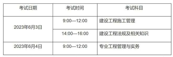 重慶二級建造師報考時間重慶二級建造師報考時間2022考試時間  第2張