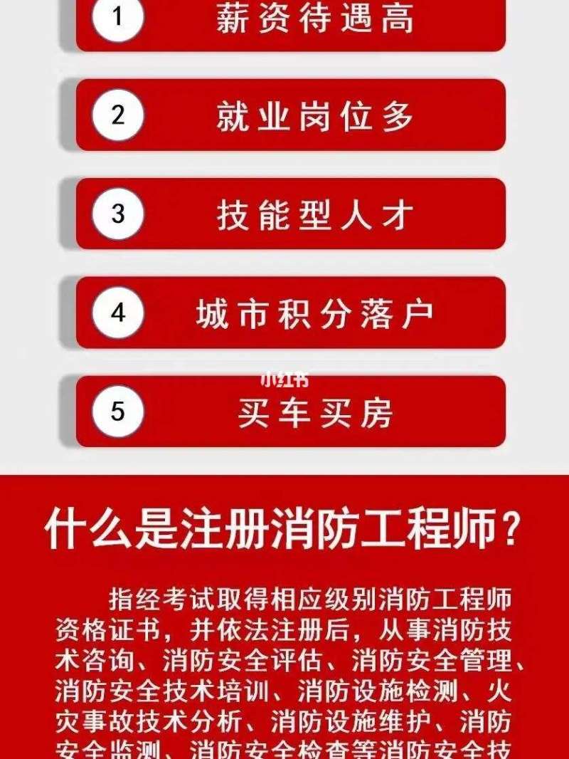 消防工程師分省份考嗎,消防工程師分省 第1張 消防工程師分省份考嗎,消防工程師分省 第1張