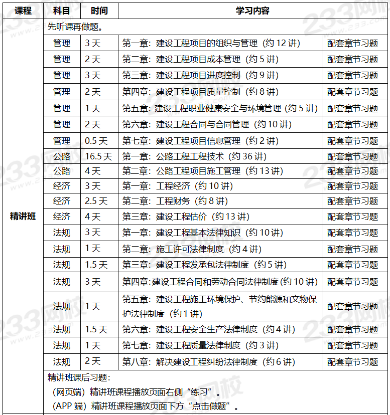 甘肅一級建造師考試時間甘肅一級建造師考試時間2020 第2張 甘肅一級建造師考試時間甘肅一級建造師考試時間2020 第2張