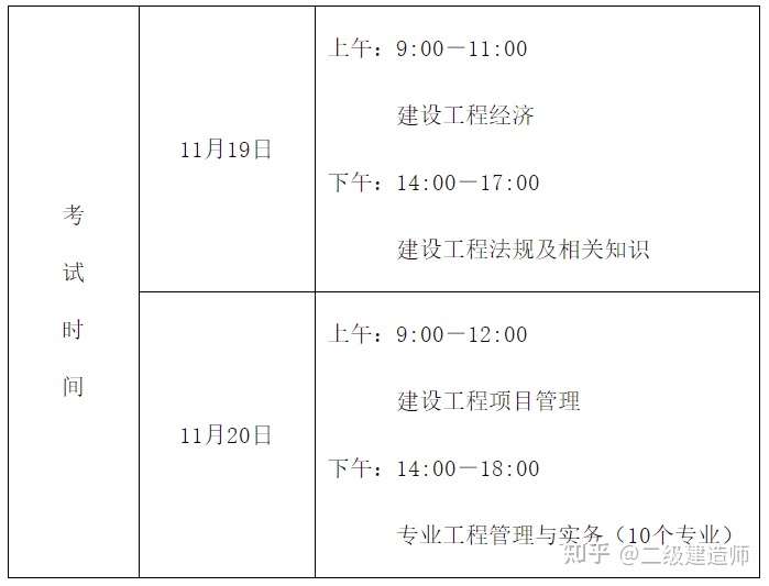 河北一級建造師成績查詢時間安排,河北一級建造師成績查詢時間 第2張 河北一級建造師成績查詢時間安排,河北一級建造師成績查詢時間 第2張