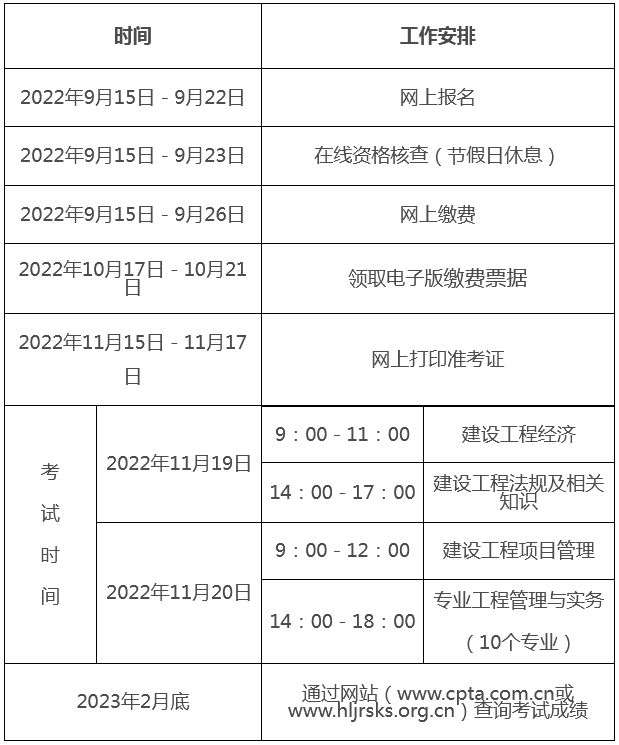 黑龍江一級建造師考試時間,黑龍江2021一級建造師考試時間 第2張 黑龍江一級建造師考試時間,黑龍江2021一級建造師考試時間 第2張