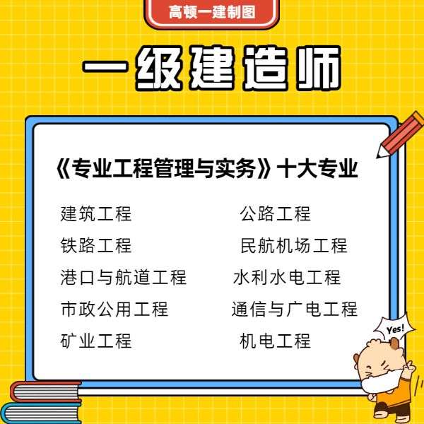 機(jī)電一級(jí)建造師考什么機(jī)電一級(jí)建造師報(bào)考條件有哪些 第2張 機(jī)電一級(jí)建造師考什么機(jī)電一級(jí)建造師報(bào)考條件有哪些 第2張