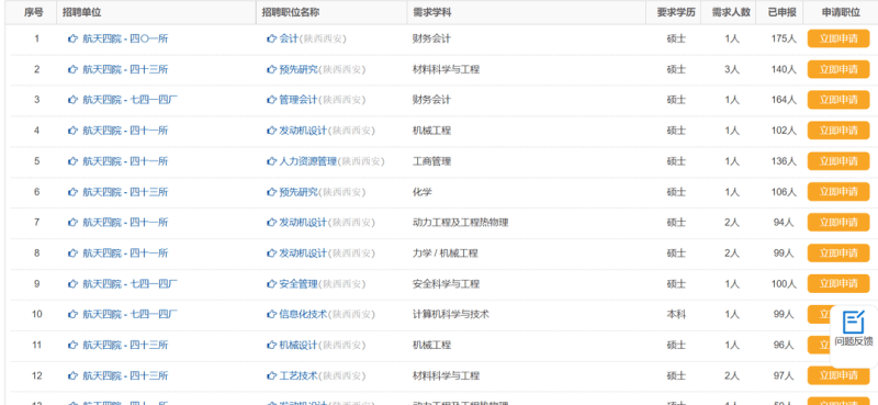 注冊巖土工程師武漢招聘2020注冊巖土工程師全職招聘 第1張 注冊巖土工程師武漢招聘2020注冊巖土工程師全職招聘 第1張