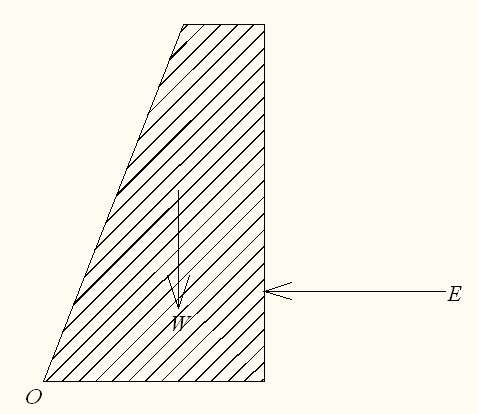 巖土工程師著名專(zhuān)家?guī)r土工程師周鏡 第1張 巖土工程師著名專(zhuān)家?guī)r土工程師周鏡 第1張