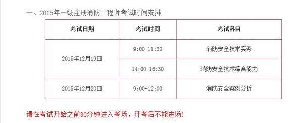 上海一級消防工程師準考證打印上海一級消防工程師準考證打印官網  第1張
