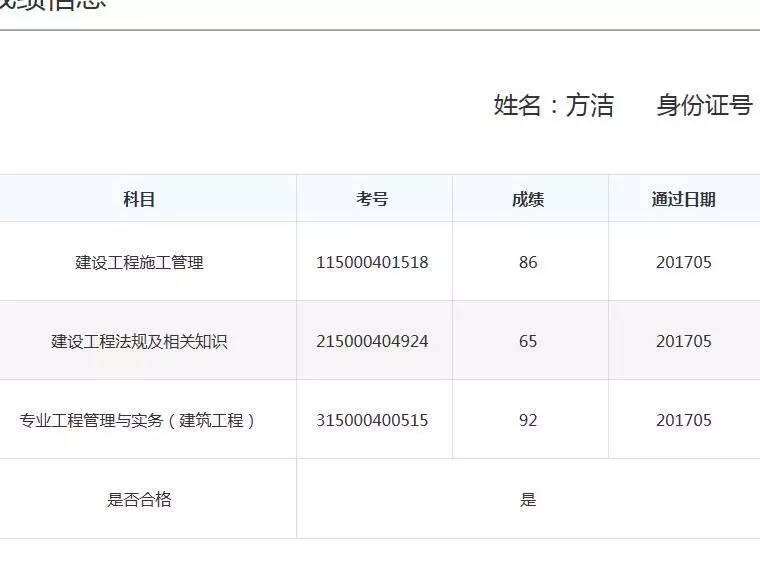 廣東二級建造師成績查詢入口官網,廣東二級建造師成績查詢 第1張 廣東二級建造師成績查詢入口官網,廣東二級建造師成績查詢 第1張