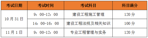二級建造師建筑工程考試科目,建筑工程師二級建造師考試科目 第2張 二級建造師建筑工程考試科目,建筑工程師二級建造師考試科目 第2張