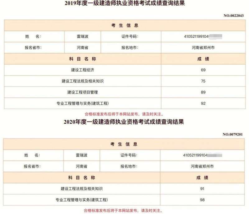 一級建造師通過成績一級建造師通過成績是多少 第2張 一級建造師通過成績一級建造師通過成績是多少 第2張