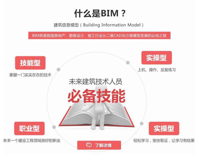 bim高級工程師成績bim高級工程師考試成績查詢 第2張 bim高級工程師成績bim高級工程師考試成績查詢 第2張