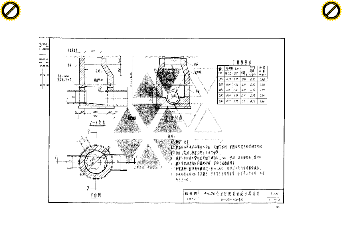 雨水井圖集,雨水井圖集02s515一33 第1張 雨水井圖集,雨水井圖集02s515一33 第1張
