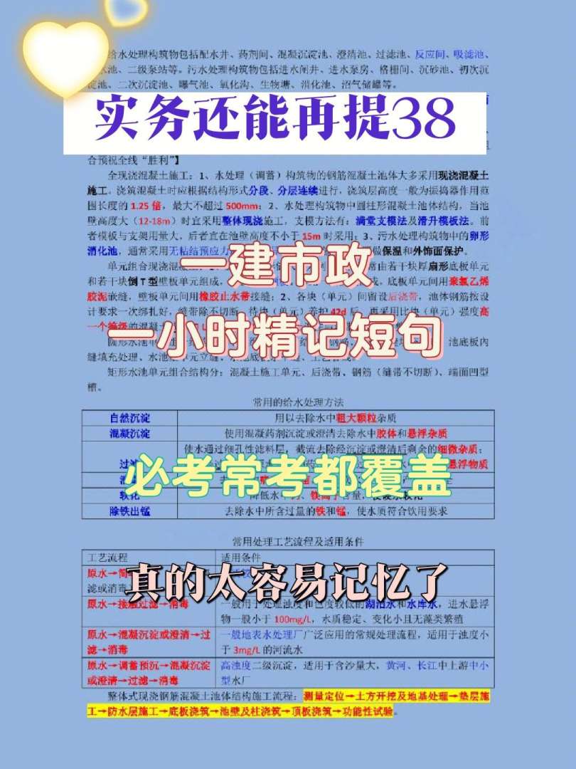 一級建造師經濟口訣,一級建造師經濟考前必背  第2張