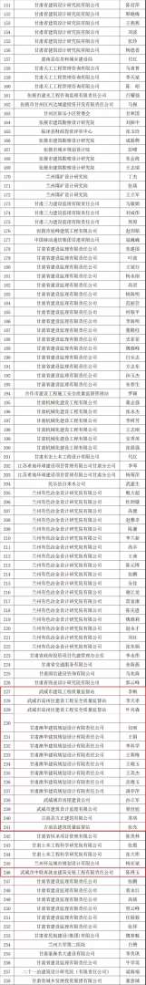 武威結構工程師網上培訓武威結構工程師網上培訓平臺 第1張 武威結構工程師網上培訓武威結構工程師網上培訓平臺 第1張