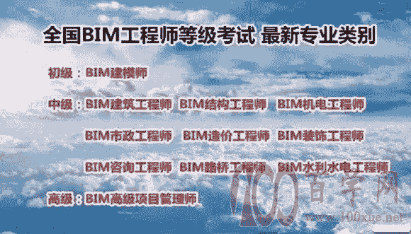 郵電bim工程師考試時(shí)間多久,郵電bim工程師考試時(shí)間 第2張 郵電bim工程師考試時(shí)間多久,郵電bim工程師考試時(shí)間 第2張