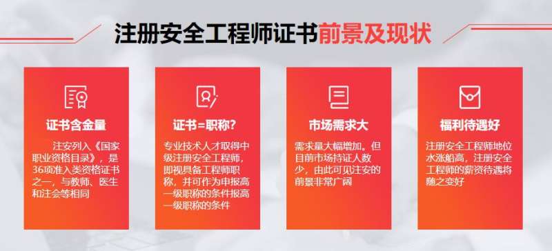 福建注冊安全工程師報名入口福建注冊安全工程師報名入口在哪 第2張 福建注冊安全工程師報名入口福建注冊安全工程師報名入口在哪 第2張