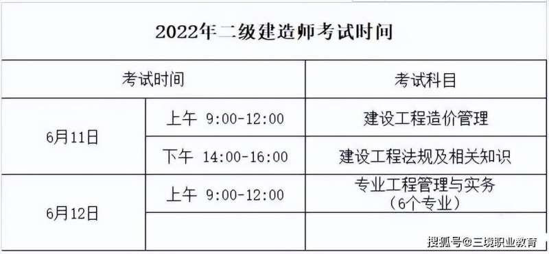 江西省二級建造師報名資格條件,江西省二級建造師報名 第2張 江西省二級建造師報名資格條件,江西省二級建造師報名 第2張