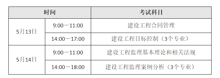 海南監理工程師準考證打印,海南監理工程師準考證打印官網 第2張 海南監理工程師準考證打印,海南監理工程師準考證打印官網 第2張
