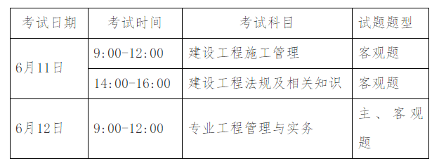 二級建造師掛靠風險的簡單介紹 第2張 二級建造師掛靠風險的簡單介紹 第2張