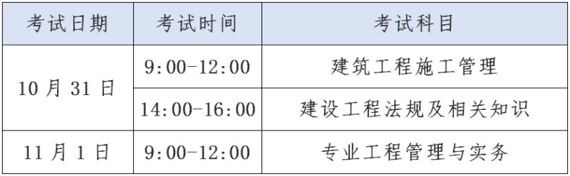 歷年二級建造師考試時間歷年二級建造師考試時間安排  第2張
