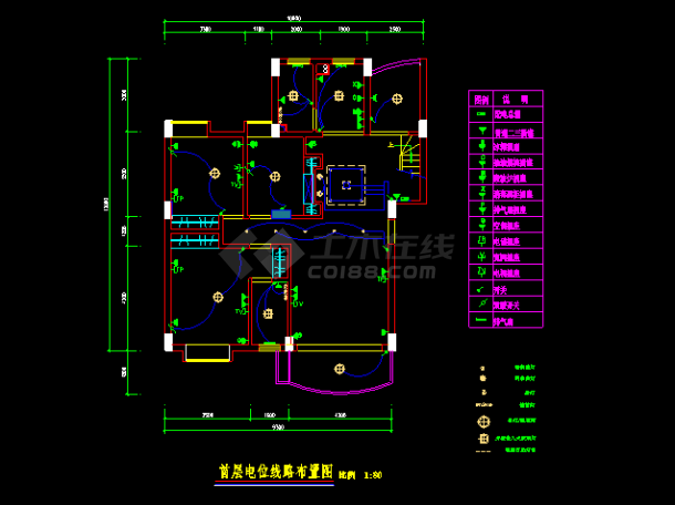 室內裝修圖紙字母和符號什么意思室內裝修圖紙  第1張