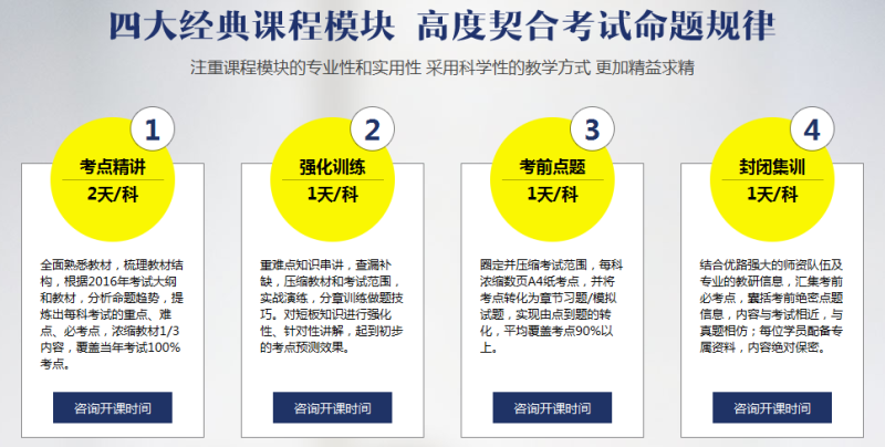 二級(jí)建造師培訓(xùn)價(jià)格表,二級(jí)建造師培訓(xùn)價(jià)格 第2張 二級(jí)建造師培訓(xùn)價(jià)格表,二級(jí)建造師培訓(xùn)價(jià)格 第2張