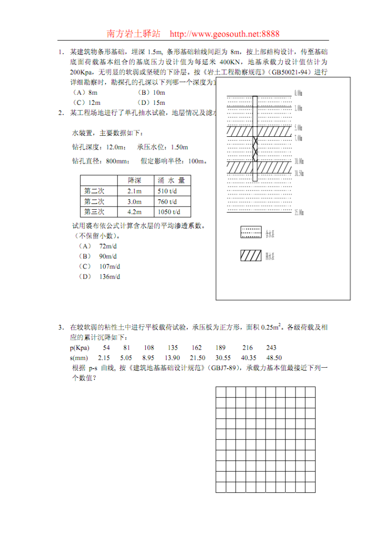 巖土工程師怎么標(biāo)注規(guī)范,巖土工程師規(guī)范合集 電子版  第1張