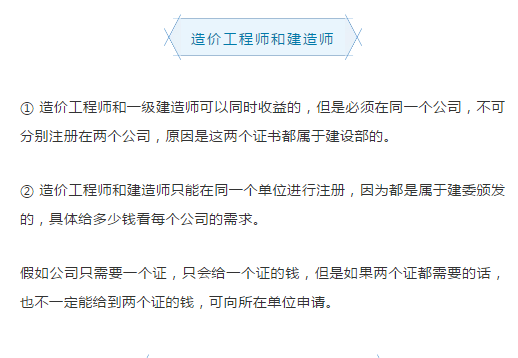 公路造價工程師待遇公路造價工程師待遇怎么樣 第1張 公路造價工程師待遇公路造價工程師待遇怎么樣 第1張